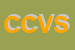 Logo di CVS CENTRO VENDITA SIDERURGICO SRL