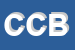 Logo di CCBAO