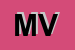 Logo di MELODY VIDEOMUSICA