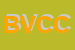 Logo di BANCA DI VERONA CREDITO COOPERATIVO CADIDAVID