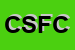 Logo di CHESINI SNC DI FERNANDO CHESINI e C