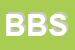 Logo di BAMBI e BIMBI SRL