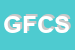Logo di G e F COMPUTER DI SARTORI FRANCO