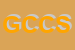 Logo di GORNI CARLO e C SNC