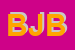 Logo di BOUTIQUE JAZZ BAND