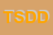Logo di TRENITALIA SPA -DIVPASSEGGERI -DIRZONA NORD EST