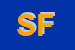 Logo di SORIO FLLI (SNC)