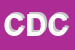 Logo di CARPEDIL DI DOLCI e C SNC