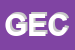 Logo di GECO SRL