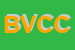 Logo di BANCA DI VERONA CREDITO COOPERATIVO CADIDAVID