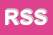 Logo di ROSA STONE SRL