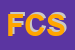 Logo di FLLI CREMONINI SNC