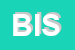 Logo di BISSOLO
