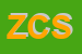 Logo di ZIGGIOTTO e C SRL