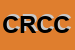 Logo di CRISMA DI RENSO CRISTIAN C S N C