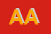 Logo di AGANETTI ANDREA
