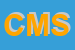 Logo di CMS