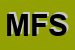 Logo di MONTARINI FLLI SDF