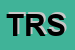 Logo di TURRINI RISTORAZIONE SRL
