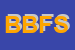 Logo di BF DI BOLCATO FRANCO SRL