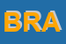 Logo di BRAZZAROLA SAS