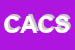 Logo di CARRADORE ANNA e C SNC