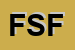 Logo di FARMACIA SAN FRANCESCO