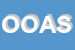 Logo di OASI -OPERE ASSISTENZA SERVIZI INTEGRATI
