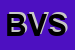 Logo di BEVANDE VERONA SRL