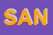 Logo di SANITASHOP SAS