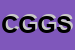Logo di COSTRUZIONI G e G SRL