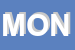 Logo di MONTRESOR