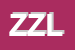 Logo di ZUANAZZI e ZACCARELLA L