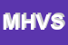 Logo di MERITOR HVS VERONA SRL