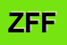 Logo di ZUANAZZI FABRIZIO e FIGLI