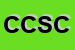 Logo di CICLI CONTI S e C SAS