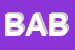 Logo di BABILAND