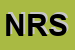 Logo di NORDERA RMR SDF