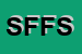 Logo di SOCAGRNORDERA FLLI E FIGLI SS