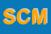 Logo di SCM