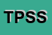 Logo di TOP PAINT SERVICE SRL
