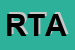 Logo di RTA (SRL)
