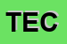 Logo di TECNOSOFT (SRL)