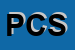 Logo di PEGASO CONTROL SYSTEM (SRL)