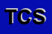 Logo di TECNOSTILE CONTRACT SRL