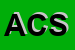 Logo di ARCA CONSULTING SRL