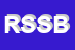 Logo di RIFLESSI SOLARI SNC DI BUFANIO MARIA e C
