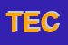 Logo di TECNOCURVE