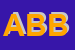 Logo di ARTE BASE DI BELLAMOLI