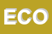 Logo di ECOCAR SNC